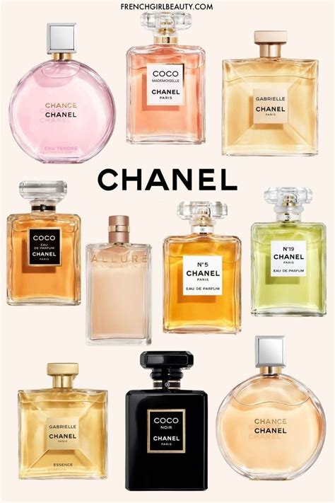 best chanel perfume for work|best Chanel perfume for female.